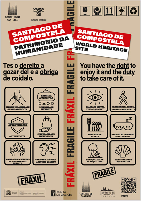 santiago tourism infographic winter '25 la concha